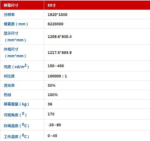 產品參數(shù).png